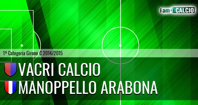 Vacri Calcio - Manoppello Arabona