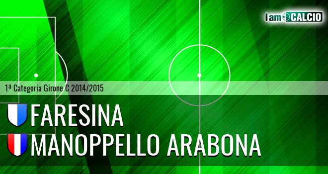 Faresina - Manoppello Arabona