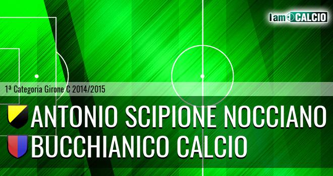 Antonio Scipione Nocciano - Bucchianico Calcio