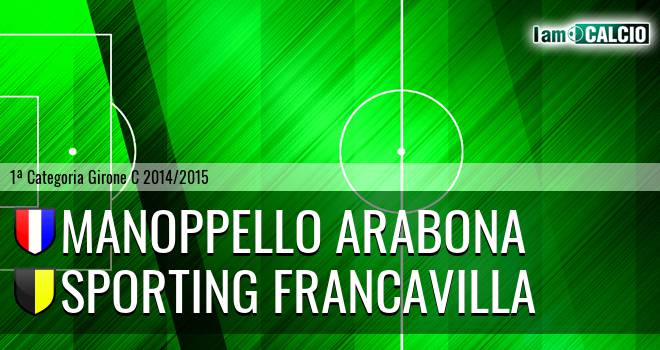 Manoppello Arabona - Sporting Francavilla