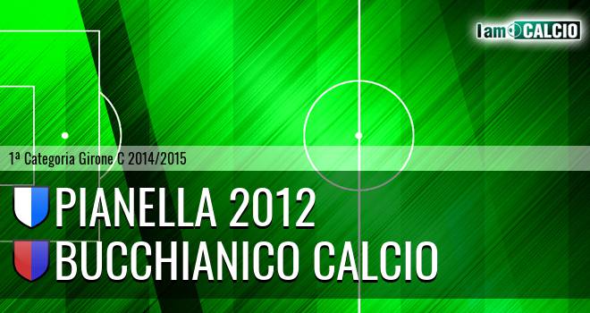 Pianella 2012 - Bucchianico Calcio