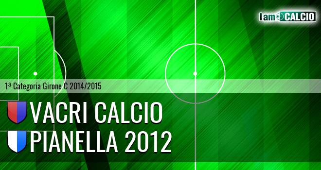 Vacri Calcio - Pianella 2012