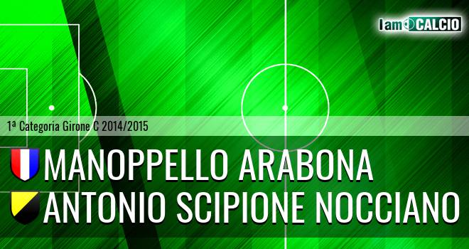 Manoppello Arabona - Antonio Scipione Nocciano