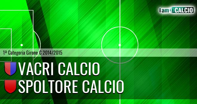 Vacri Calcio - Spoltore Calcio