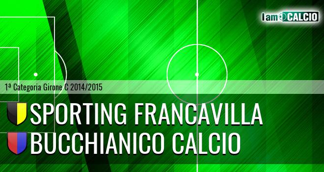 Sporting Francavilla - Bucchianico Calcio