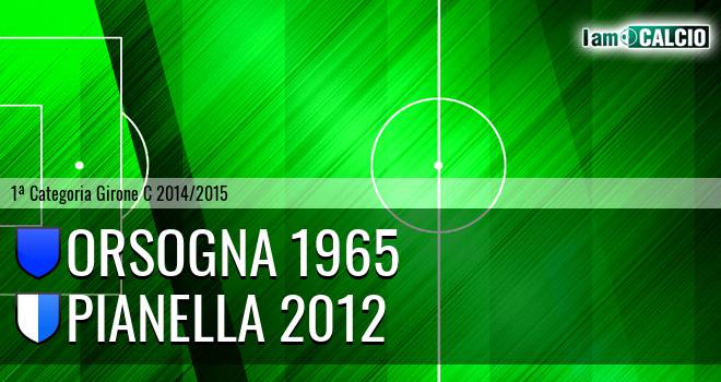 Orsogna 1965 - Pianella 2012