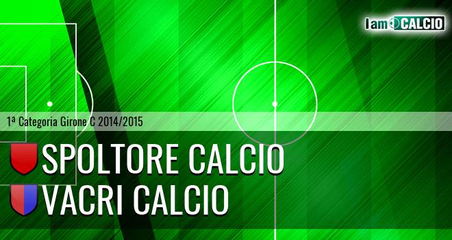 Spoltore Calcio - Vacri Calcio