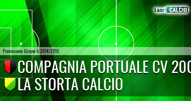 Compagnia Portuale CV 2005 - La Storta Calcio