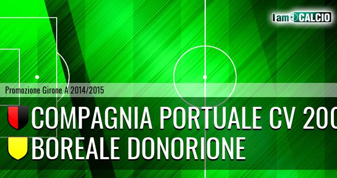 Compagnia Portuale CV 2005 - Boreale