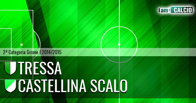 Tressa - Castellina Scalo