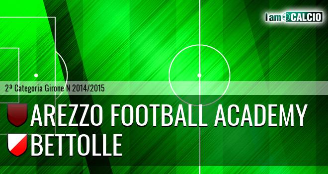 Arezzo Football Academy - Bettolle