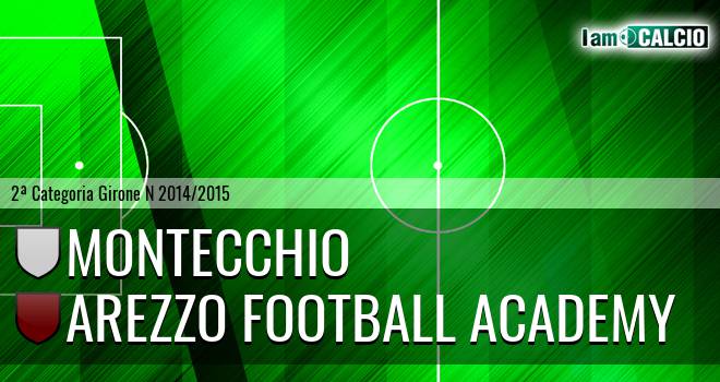 Montecchio - Arezzo Football Academy