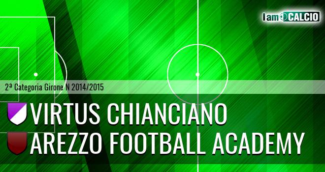 Virtus Chianciano - Arezzo Football Academy