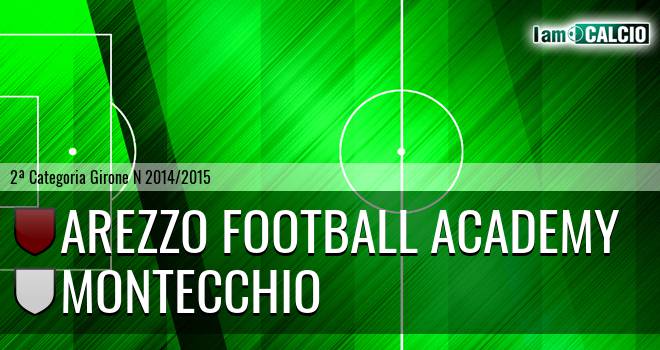 Arezzo Football Academy - Montecchio