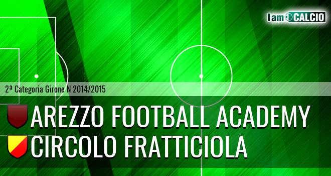 Arezzo Football Academy - Circolo Fratticiola