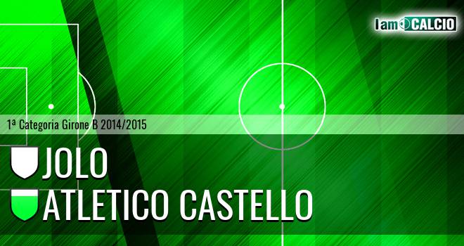 Jolo - Atletico Castello