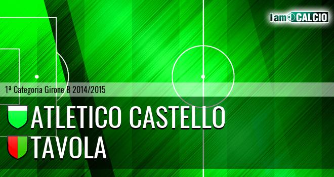 Atletico Castello - Tavola