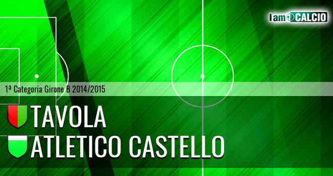 Tavola - Atletico Castello