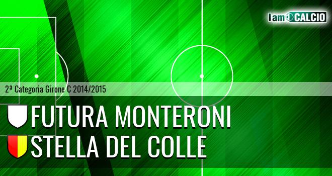 Futura Monteroni - Stella del Colle