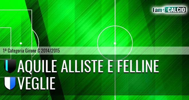 Aquile Alliste E Felline - Veglie