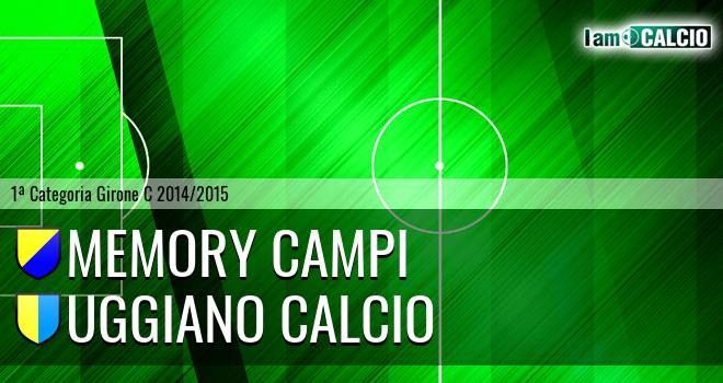 Memory Campi - Uggiano Calcio