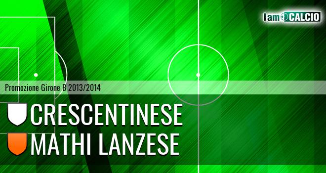 Crescentinese - Mathi Lanzese