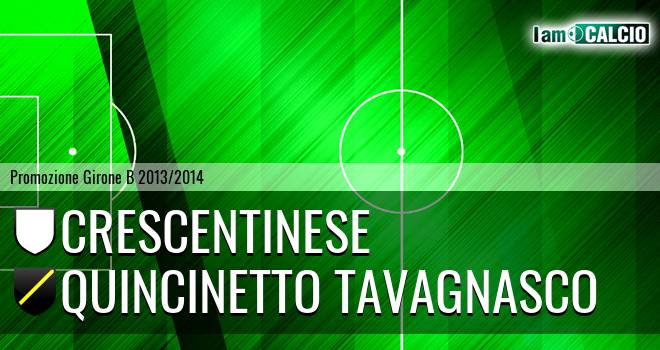 Crescentinese - Quincinetto Tavagnasco