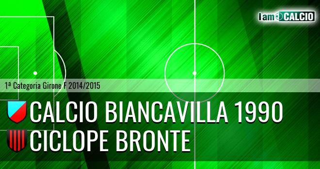 Atletico Biancavilla 46 - Ciclope Bronte