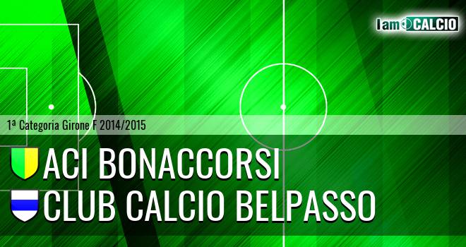 Aci Bonaccorsi - Calcio Belpasso