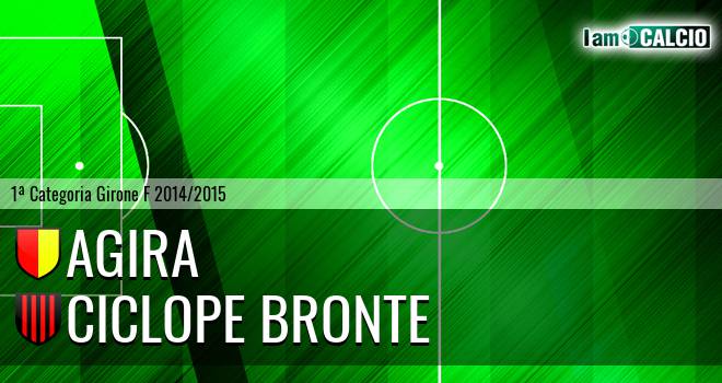 Agira - Ciclope Bronte