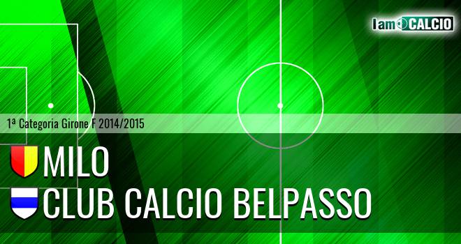 Milo - Calcio Belpasso