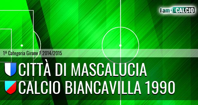 Mascalucia - Atletico Biancavilla 46