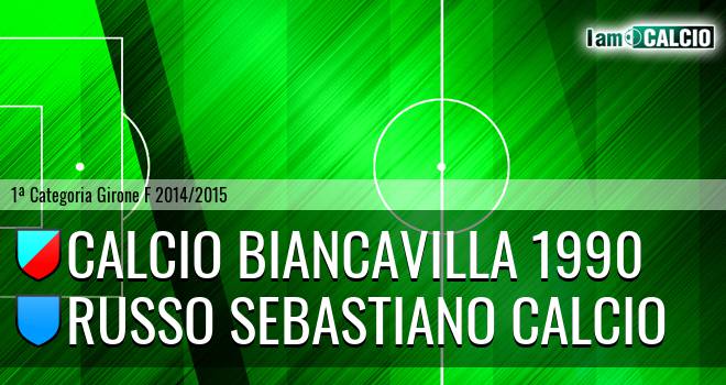 Atletico Biancavilla 46 - Russo Sebastiano Calcio