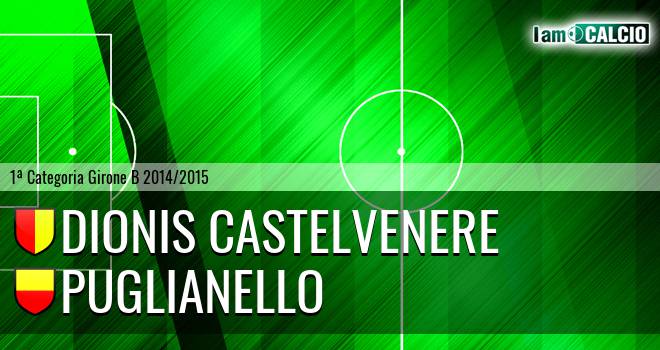 Dionis Castelvenere - Real Puglianello