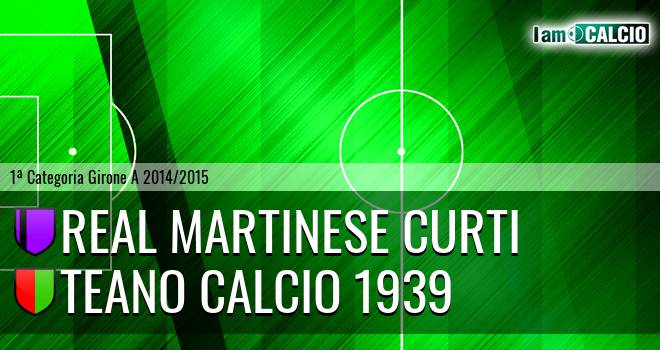 Real Martinese Curti - Teano Calcio 1939