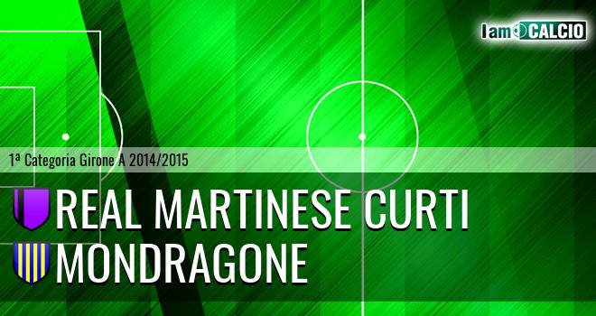 Real Martinese Curti - Mondragone FC