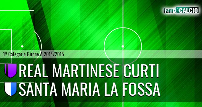 Real Martinese Curti - Santa Maria la Fossa