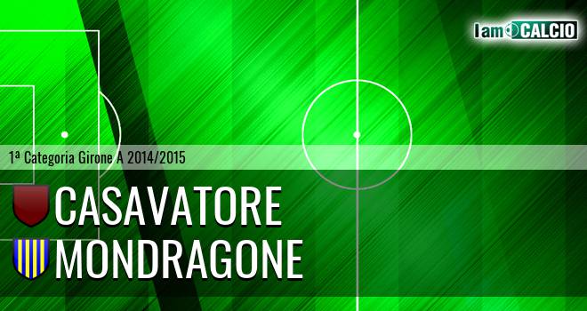 Rinascita Casavatore - Mondragone FC