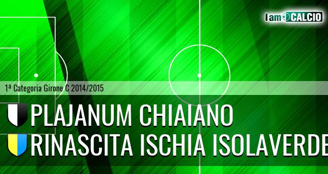 Plajanum Chiaiano - Ischia Calcio