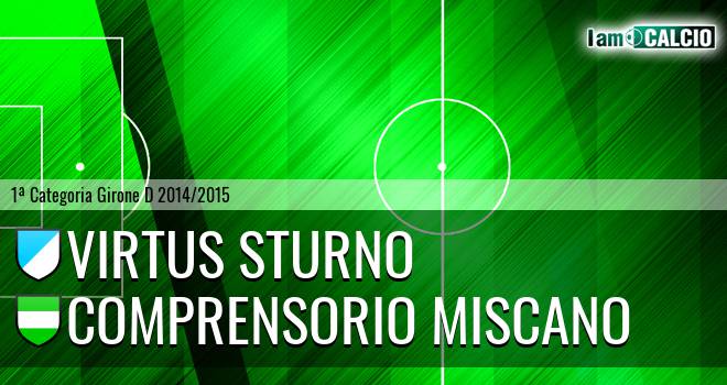 Virtus Sturno - Comprensorio Miscano