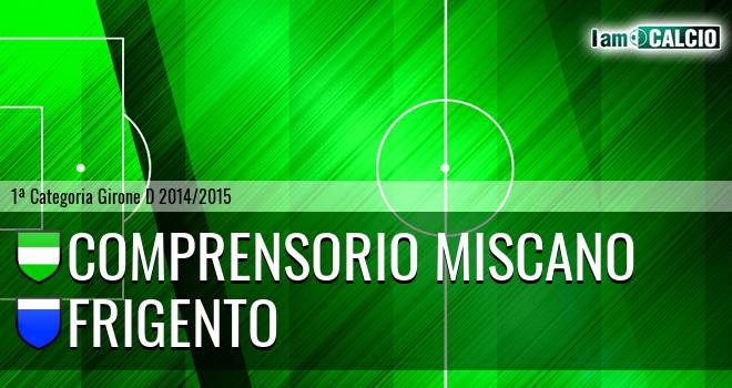 Comprensorio Miscano - Frigento