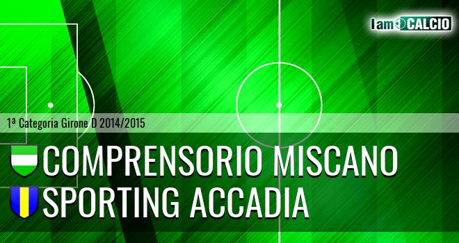 Comprensorio Miscano - Sporting Accadia