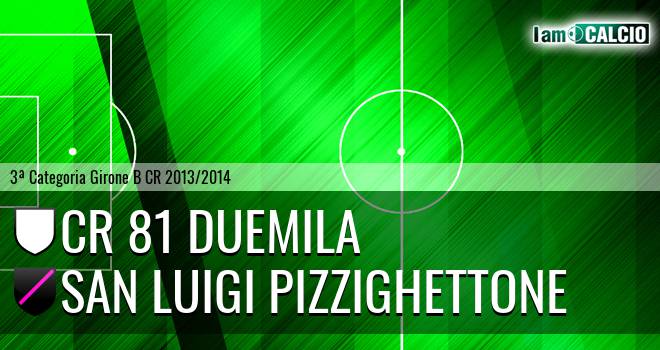 Cr 81 Duemila - San Luigi Pizzighettone