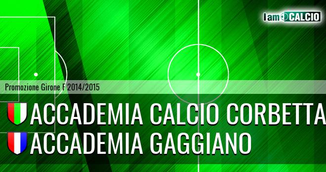 Accademia Calcio Corbetta Vittuone - Accademia Gaggiano