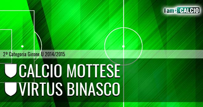 Calcio Mottese - Virtus Binasco