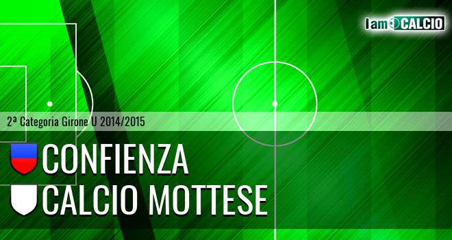 Confienza - Calcio Mottese