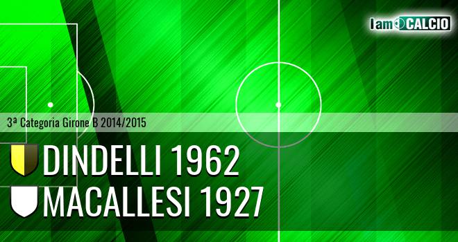 Dindelli 1962 - Macallesi 1927