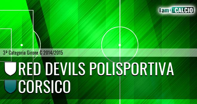 Red Devils Polisportiva - Corsico