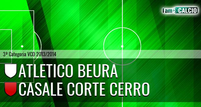 Atletico Beura - Casale Corte Cerro