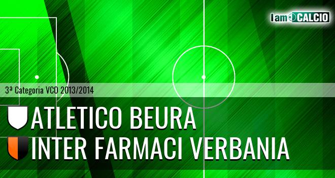 Atletico Beura - Inter Farmaci Verbania